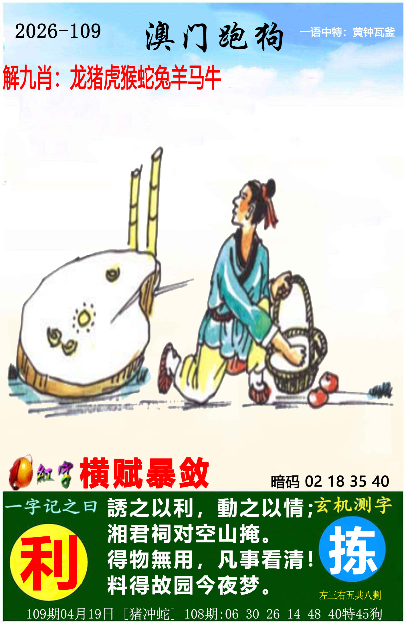 ͼƬ�������ڸ����С���