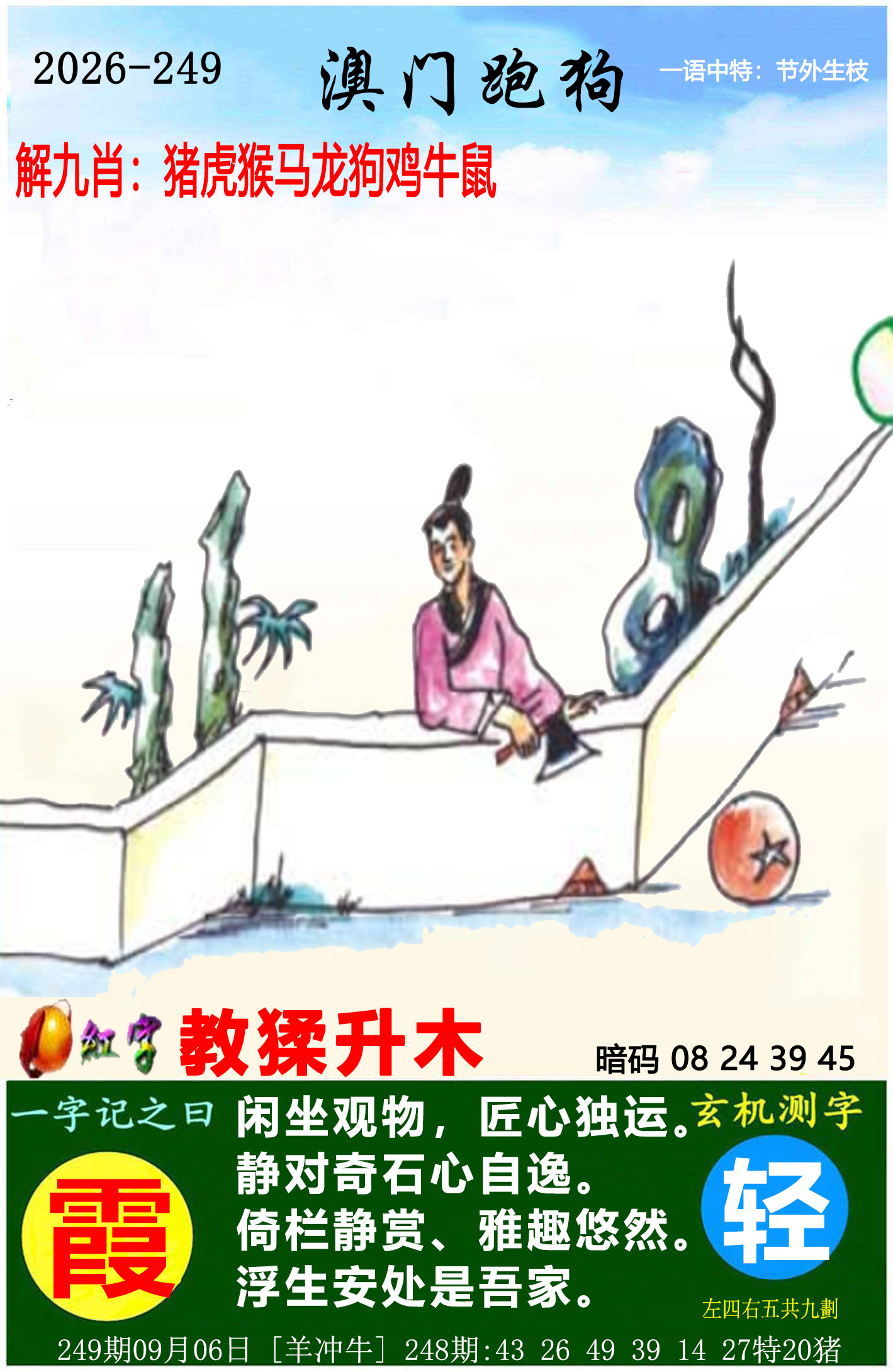ͼƬ�������ڸ����С���