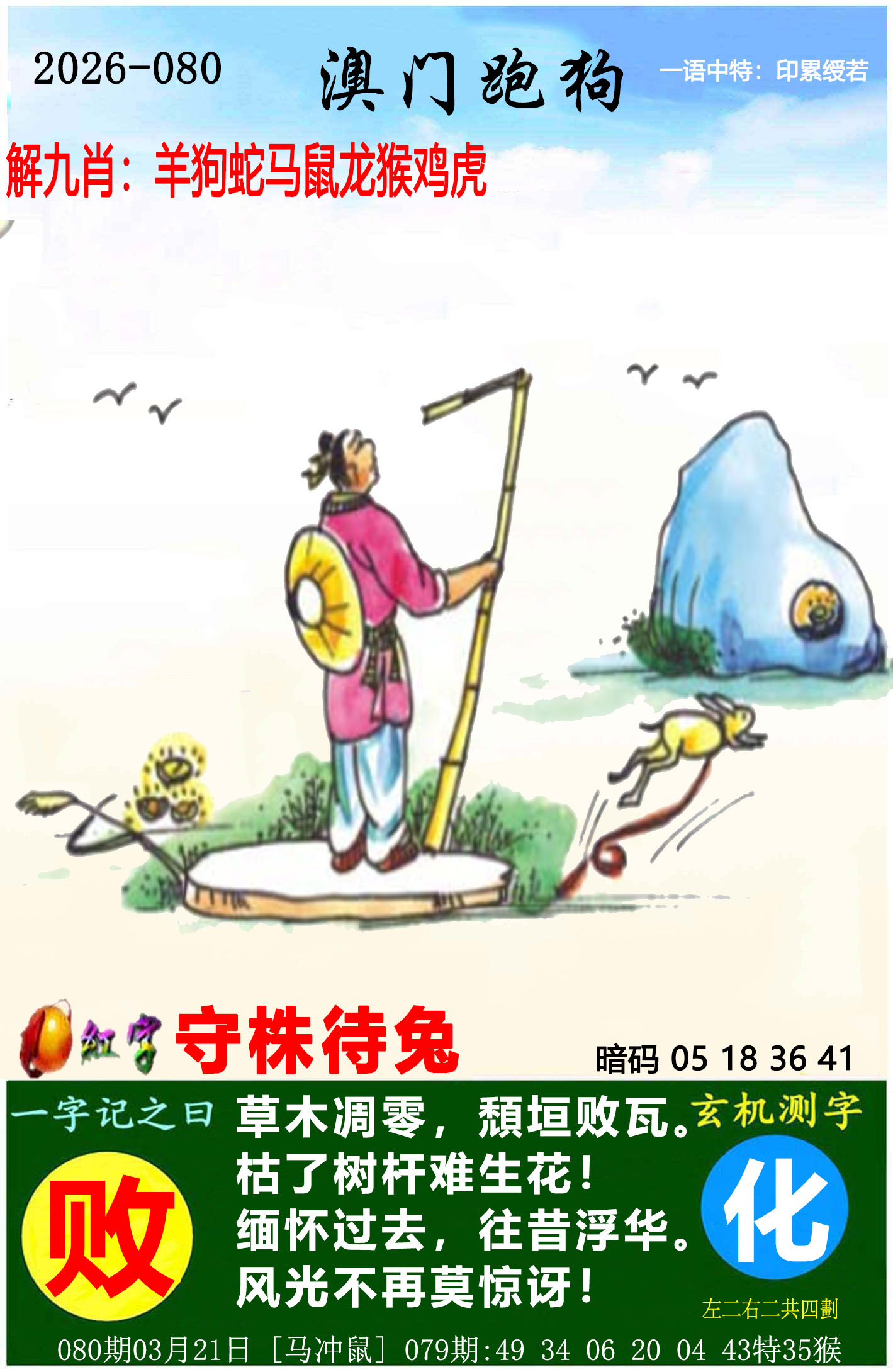 ͼƬ�������ڸ����С���